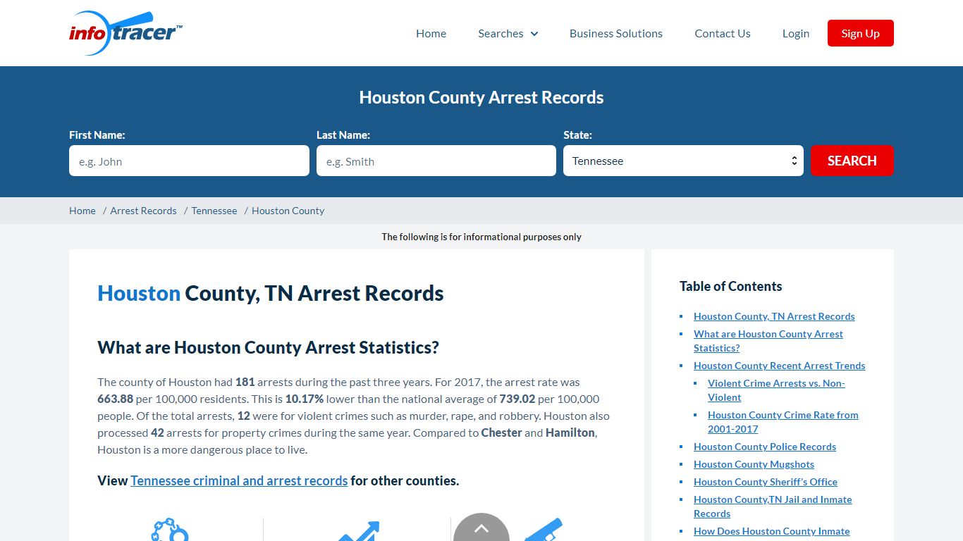 Houston County, TN Arrests, Mugshots & Jail Records - InfoTracer